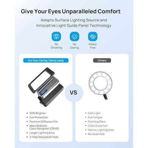 TROND LED Desk Lamp with Clamp, 1000LM Super Bright 3-Level Dimmable Desk Light 6000K Daylight, Extra-Long Flexible Gooseneck Clip on Light, Eye-Care Clamp Lamp for Painting, Workbench,Reading, Sewing