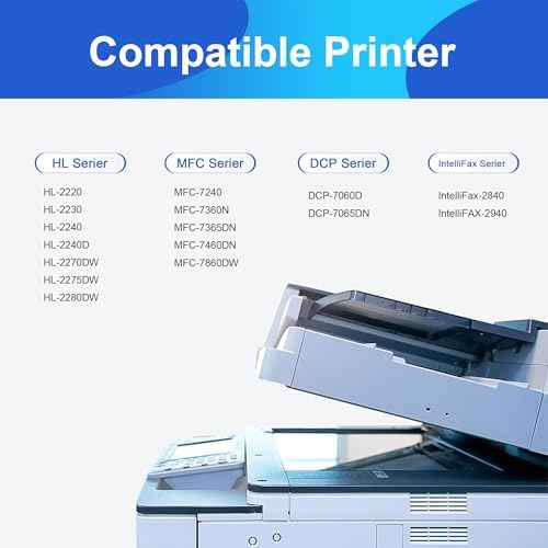 TN450 TN420 TN 450 Toner Cartridge High Yield - Replacement for Brother TN450 Toner Cartridge Compatible with HL-2270DW HL-2280DW MFC-7360N MFC-7860DW DCP-7065DN Printer (2 Black)