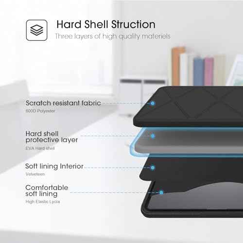 Smatree Hard EVA Protective Sleeve Case Compatible for 15.6 inch ASUS Vivobook Go 15 OLED E1504F/Vivobook S 15 OLED K3502, Zenbook Pro 15 UM535, for 15.6 inch Razer Blade 15 Laptop (A1600)