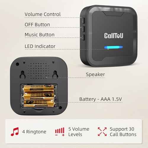 CallToU Wireless Caregiver Pager System ? 2 Receivers & 2 Call Buttons for Elderly at Home ? 500FT Range SOS Call Bell for Seniors, Patients, Disabled ? Easy to Use & Expandable