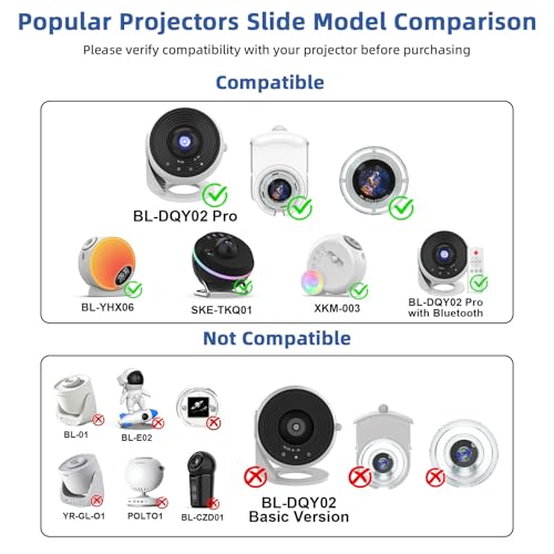 Rusoso Galaxy Projector Discs 6-Pack Replacement Ocean Scenes HD for Night Light Starry Sky