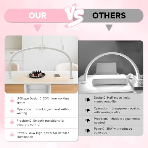 Upgrade Half Moon Light with Knob, 29" 48W LED Light for Nail Desk, Adjustable Brightness & 3 Color Temperature, 180-Degree Illumination for Nail Tech, Manicure, Eyelash Extensions, Reading