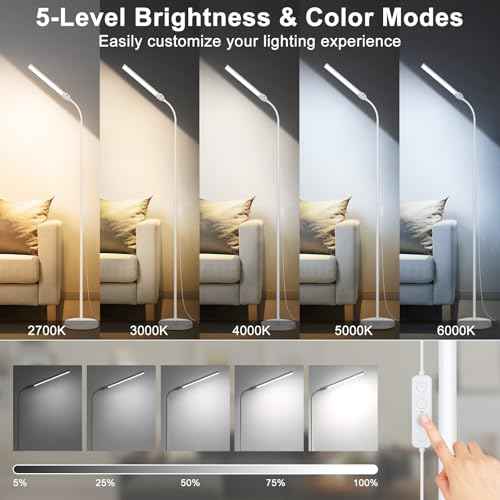 White Floor Lamp, 15W/1800LM Bright LED Floor Lamp for Living Room, Adjustable Gooseneck Dimmable Standing Office Task Lamp for Reading, Study, Eye Caring Lash Light for Sewing Tatoo Facial Spa