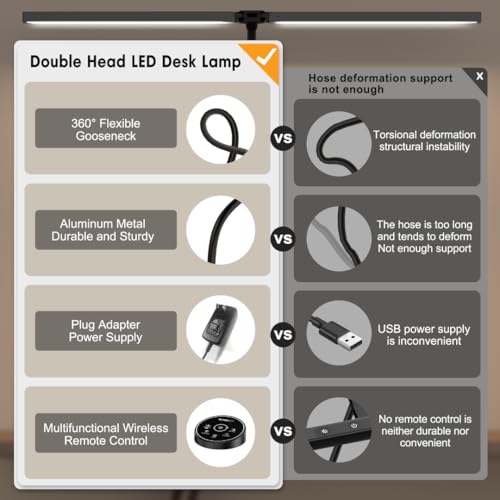 Black Pzloz LED Desk Lamp with Clamp, 24W, 5 Color Modes, Adjustable Light for Office & Home