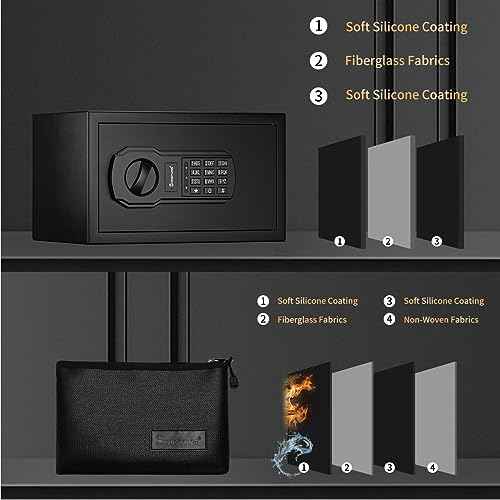 Fire Resistant Safe Box with Fireproof Waterproof Bag and Sensor Light,0.4 Cubic Feet Money Safe with Emergency External Power Supply,Electronic Digital Security Safe
