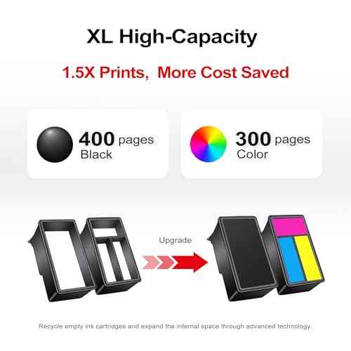 Ankink Compatible Ink Cartridge Replacement for Canon 276XL (Color,2-Pack) Ink 276 XL PG276 pgi276 PG-276 use with TS3522 TR4720 TR4700 TR4722 TS3500 TS3520 Printer Tricolor