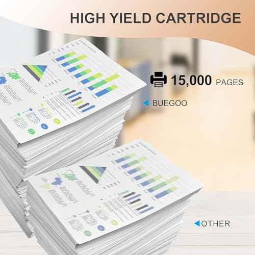 BUEGOO MP C2003 Toner Cartridge, 1 Pack Black MPC2003 841918 Compatible with Lanier / Savin MP C2003 C2004 C2503 C2504 Printer