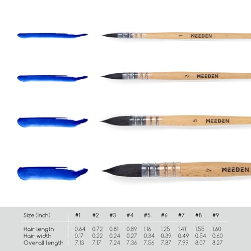 MEEDEN Watercolor Brushes Professional - 4 Pack Synthetic Squirrel Hair Artist Paint Brushes Set with Beech Wood Handle Great for Artists Hobbyists