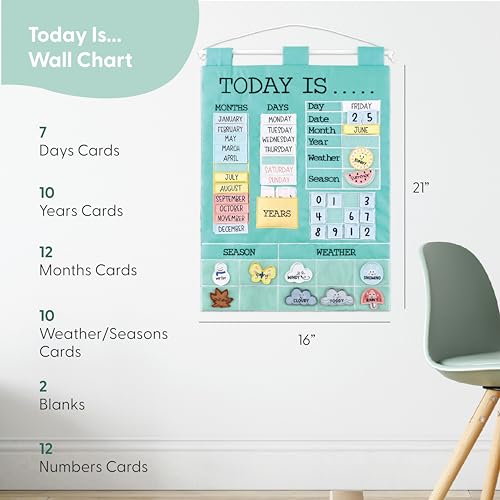 The Peanutshell Teal Learning Calendar Wall Chart - Classroom & Homeschool Activity Board