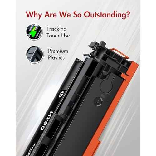 054H Toner Cartridge Set 2 Black 054 | Replacement for Canon 054H Toner, Compatible with Canon Color imageCLASS MF642Cdw Toner Cartridges, MF644Cdw, MF641Cdw, MF644Cdw, LBP622Cdw Laser Printer 2 Pack