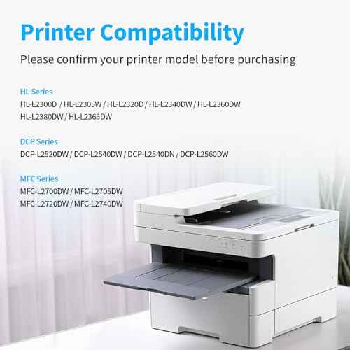 EASY PRINT EASY PRINT Compatible Toner Cartridge & Drum Unit Replacement for Brother DR630 Drum TN660 Toner Cartridge Work with HL-L2300D HL-L2360DW DCP-L2520DW MFC-L2700DW MFC-L2740DW (Black, 3 Pack)