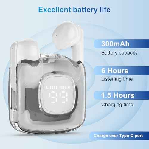 Language Translator Earbuds, Real-time Translation Device with 138 Languages Bluetooth Online Two Way Voice Translation, Active Noise Reduction and High Accuracy (Milky White)