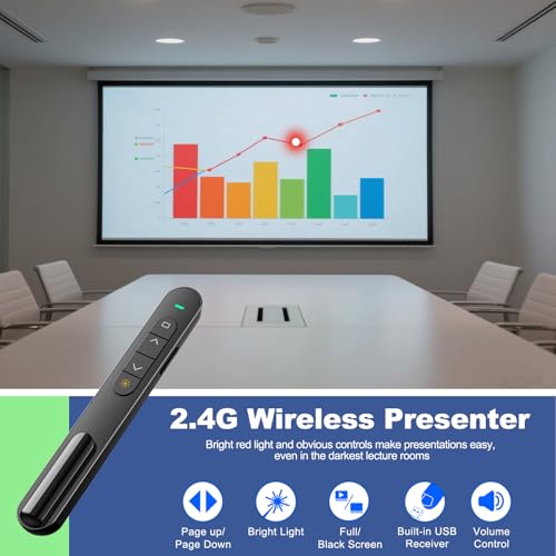 QUI Wireless Presentation Clicker with Volume Control - Black (S)