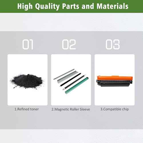 ¡¼ with CHIP 138X W1380X ( 138A W1380A ) Compatible Toner Cartridge 2 Blacks High Yield 4000 Page for H P 3001dw 3001fdw 3101fdw 3101sdw Can't Work with H P + Printer Model End with ''e''