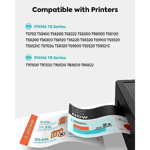 TESEN Compatible PGI280XXL CLI281XXL Ink Cartridge Replacement for Canon 280XXL 281XXL Use with PIXMA TR8520 TR8620 TS6220 TS6320 TR7520 TS6120 TS9120 TS8120 TS8320 Printer, 10 Pack Color Set