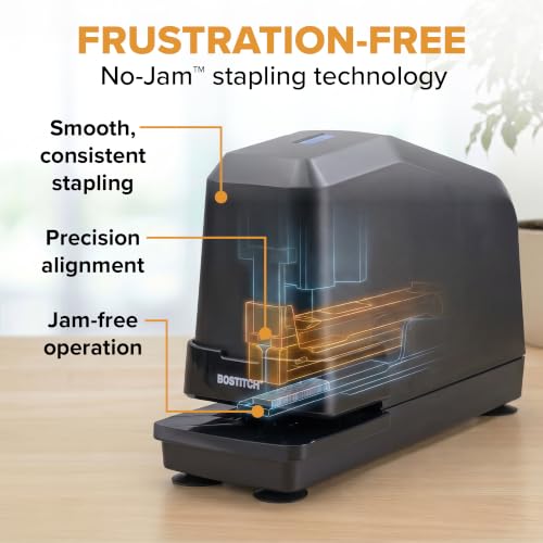 Bostitch Impulse Heavy Duty Electric Stapler - 45 Sheet, Includes 5,000 Staples