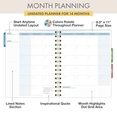 DELUXE ESSENTIAL PRO Undated Daily, Weekly & Monthly Planner,Monthly Tabs,Daily Tracking,Notes Pages,Storage Pocket,Bookmark w Sticky Notes (Small Navy Floral)