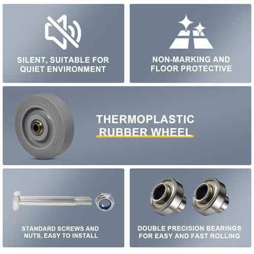3.5 Inch Thermoplastic Rubber Caster Wheels (Set of 4) ? Heavy Duty, Precision Bearing, Non-Marking, 250 lbs Load Capacity Each, Floor Protective, Ideal for Industrial Carts and Equipment