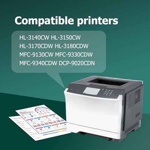 Remanufactured TN221 TN225 Toner Cartridge Replacement for Brother TN-221 TN-225 for DCP-9020CDN HL-3140CW HL-3170CDW HL-3180CDW MFC-9130CW MFC-9330CDW MFC-9340CDW (4-Pack)