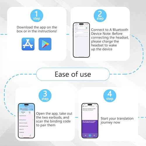 AI Translation Earbuds Real Time, 3-in-1 Language Translator Earbuds with 144 Languages/4 Translation Modes, 32H Audifonos Traductores Ingl?s Espa?ol, No Subscription Free (Purple)