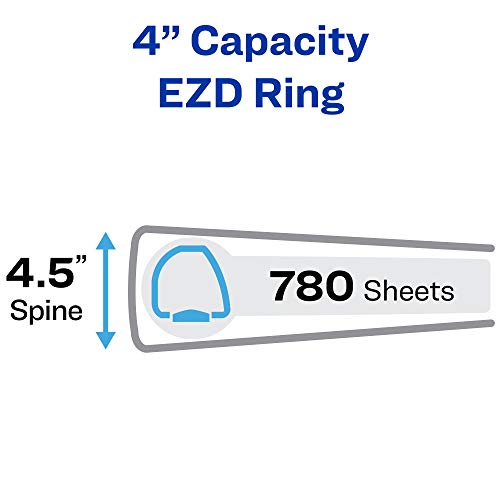 Avery Durable View 3 Ring Binder, 4 Inch EZD Rings, 2 Black Binders (09800)