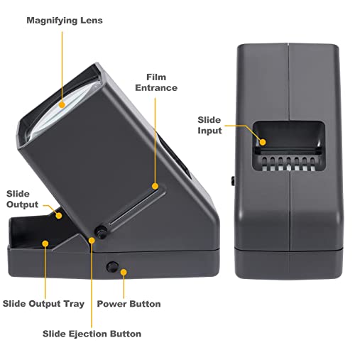 35mm Slide Viewer with 3X Magnification & LED Light, USB Powered for Film Negatives & Slides