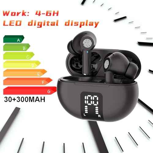 Translation Earbuds Real Time AI Translator Earbuds Support 144 Languages 3-in-1 Instant Voice Translation with Bluetooth and APP Fit for iOS & Android for Travel Business(Dark Black)