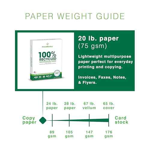 PrintWorks 100% Recycled Printer Paper 8.5" x 11" White - 20 lb Copy & Multipurpose Computer Paper - 1 Pack, 400 Sheets - Made in the USA - 92 Bright - Printer & Copier Compatible (00018)