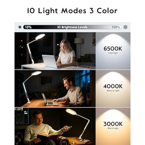 Led Desk Lamp with Clamp, 1200LM Dimmable Home Office Desktop Light, 3000k-6500k Adjustable Swing Arm Ring Light for Video Conference, Study, Reading, Zoom Calls, Streaming (White)