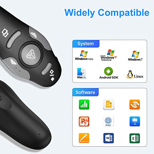CLIKBUTM Wireless Presentation Clicker with Laser Pointer & Battery - Portable Remote for PPT & Slides