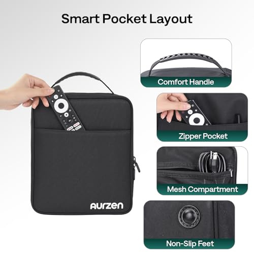 Aurzen D1R Smart Projector Bundle with Carrying Case, 1080P FHD, Roku Built-in, Dolby Audio