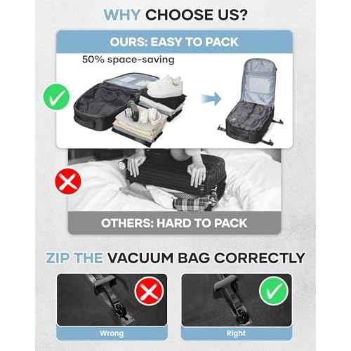 Vacuum Travel Backpack with Air Pump 18x14x8 inches Laptop Personal Item Carry on Flight Approved Compression Vacuum seal Travel Essentials Backpack Space Saver Bags Storage Men mochila de viaje Black
