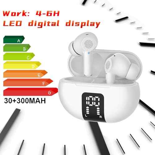 Translation Earbuds Real Time Voice Translator Earbuds Supports 144 Languages Two-Way Online Translator in Ear Earbuds with APP Fit iOS and Android Ideal for Travel and Business