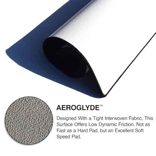 MPCO. Masterpiece Large Gaming Desk Pad - 36" x 17" Aeroglyde Fabric Shogun Desk Mats - Washable, Smooth Glide for Precision Gaming & Work