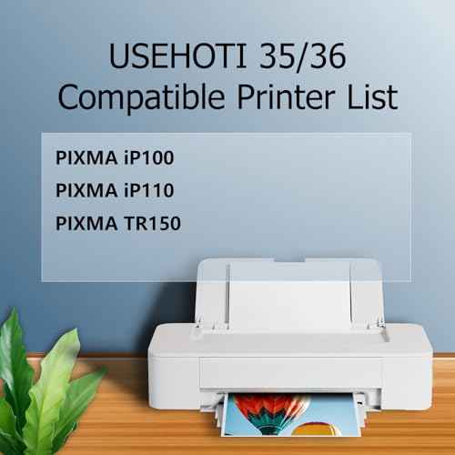 35 36 Ink Cartridges Replacement for Canon PGI-35 Black CLI-36 Color Ink Cartridge PGI35 CLI36 Ink to Work with PIXMA iP100, PIXUS Mini260 Printer (2 Black, 1 Tri-Color, 3 Pack)