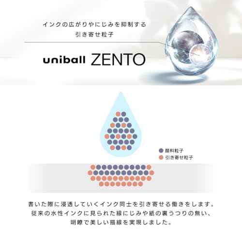 ߲×Ôæçù¶ uniball ZENTO Flow Model Rollerball Pen, Anodized Aluminum Grip, Fine 0.5mm, Water-Based Black Ink, Ultra-Smooth with Reduced Friction, Hematite, UBNZF05.43