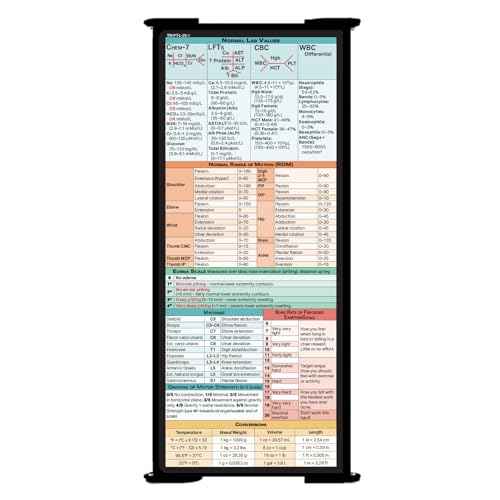Whitecoat Clipboard¢ç Trifold - Physical Therapy Edition (Black, Trifold)