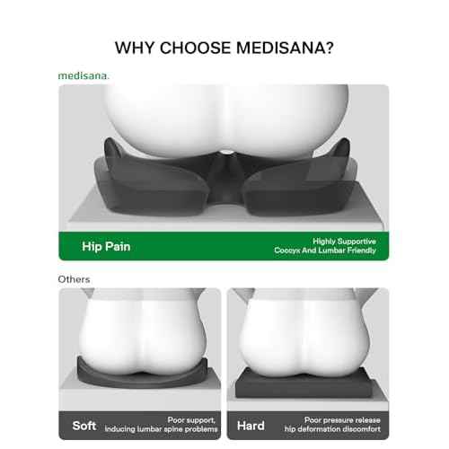 Medisana Seat Cushion, SC 150G Seat Cushions for Office Chairs, Car Seat, Wheelchair - Sciatica & Tailbone & Coccyx Pain Relief Pillow for Driver Sedentary People£¨Size:19.6 * 16.6 * 3.7 in-Grey£©