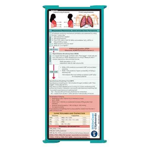 Whitecoat Clipboard¢ç Trifold - Respiratory Therapy Edition (Teal, Trifold)