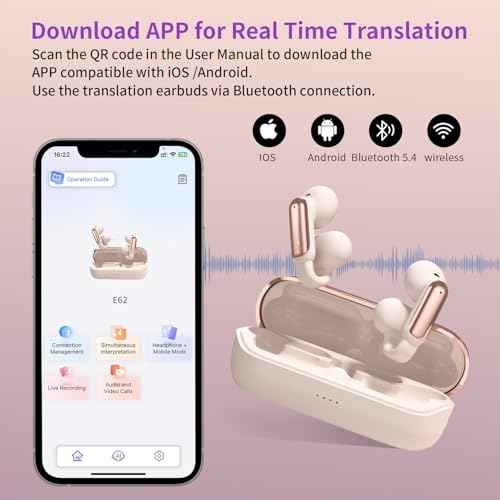 AI Translation Earbuds Powered by ChatGPT, Real Time 3-in-1 Free-Clip AI Translator Earbuds(165+ Languages)Intelligent Noise Reduction Language Translator Earphones for International Travel (Rosegold)