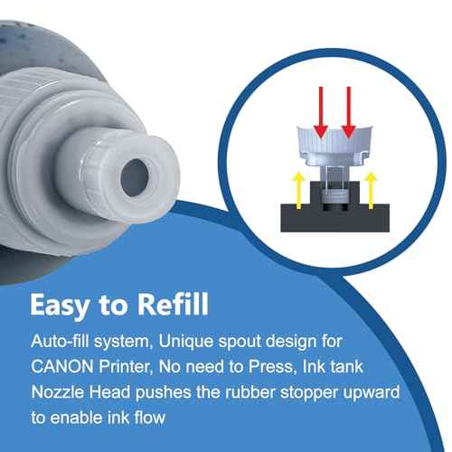 350ML PFI050 Ink Refill Bottle Set Replacement for Canon Ink Tank PFI-050 Pigment Compatible with Canon imagePROGRAF TC-20 TC-20M Large Format Printers (5-Pack, Black, Color)