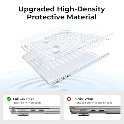 EooCoo Crystal Clear MacBook Air 13 inch Case M5 M4 M3 M2 2022-2026