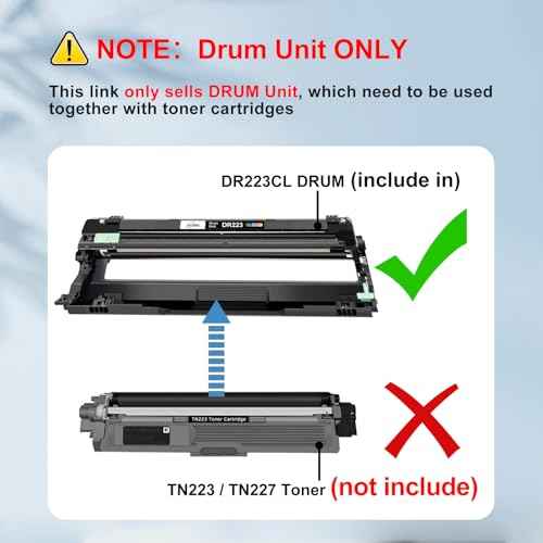 1-Pack DR223CL DR-223CL Drum Unit Universal Black Cyan Magenta Yellow Replacement for Brother DR223CL DR223 Work with Brother HL-L3270CDW Toner MFC-L3770CDW DCP-L3510CDW (1-Pack, Universal BK/C/M/Y)