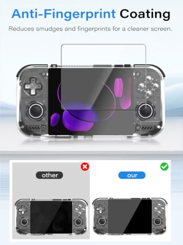 2 Pack Screen Protector for Retroid Pocket Nova Handheld Gaming Console