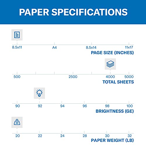 Hammermill 8 Ream Printer Paper, 20 lb Copy, 8.5 x 11, 4000 Sheets, 92 Bright, Made in USA