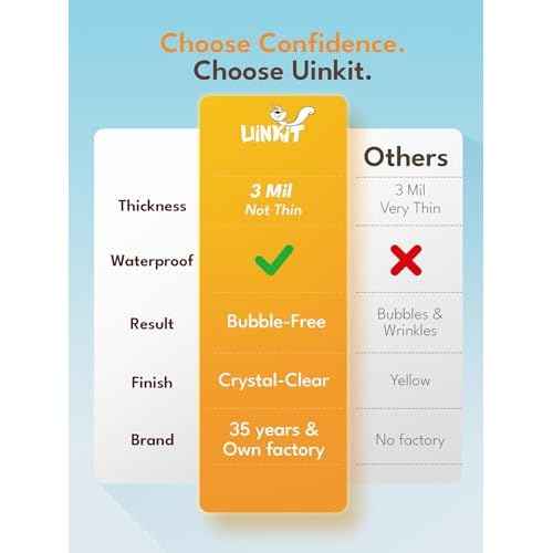 Uinkit 3Mil Thermal Laminating Pouches, 100-Pack Bulk Letter Size (8.5x11 Inches) - Value Pack for Small Business, Restaurants, Offices - Crystal Clear, Laminating Sheets for Laminator Machine