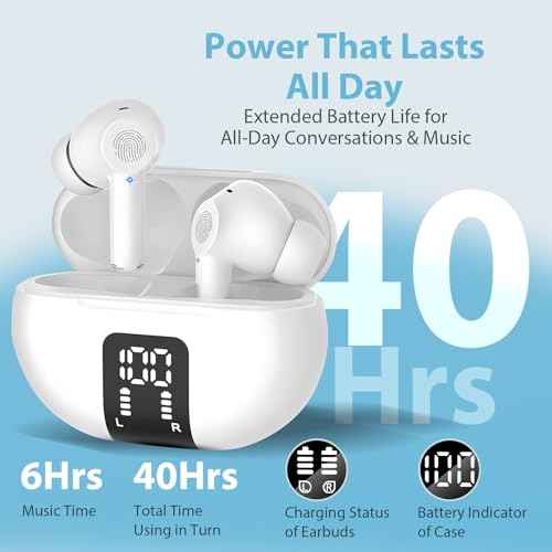 AI Language Translator, Bluetooth 5.3 Earbuds, Two Way Real time 40H Play time Translator Device for 144 laguagues, Compatible with iOS & Android, Fit for Travel/Business/Learning - White