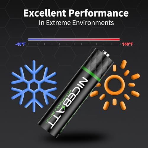 NICEBATT 16 Pack Rechargeable AAA Batteries 1100mAh NiMH Low Self-Discharge