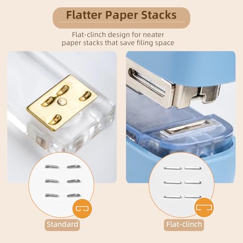 deli Stapler, Desktop Staplers with Integrated Staple Remover, 45 Sheet Capacity Office Stapler, Blue