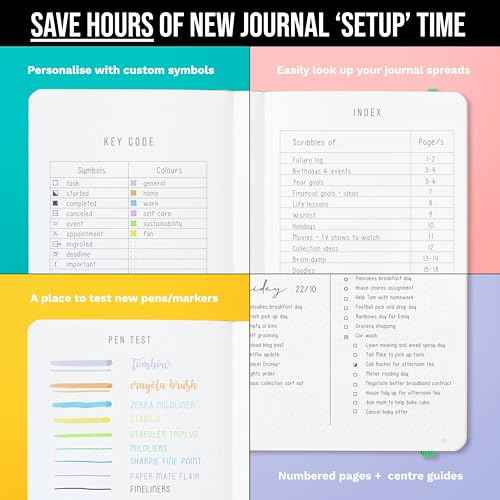 Bullet Dotted Journal Dot Grid Notebook | B5 Daily Journaling Notebooks for Personal Writing, Work, Women | 160gsm Thick Paper, Hard cover, Lay Flat Binding | B5 < 8.5 x 11 Cuaderno Libretas de apuntes